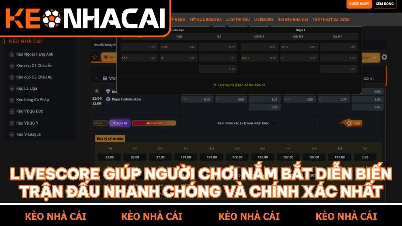 Livescore là công cụ then chốt giúp người chơi theo dõi biến động trận đấu